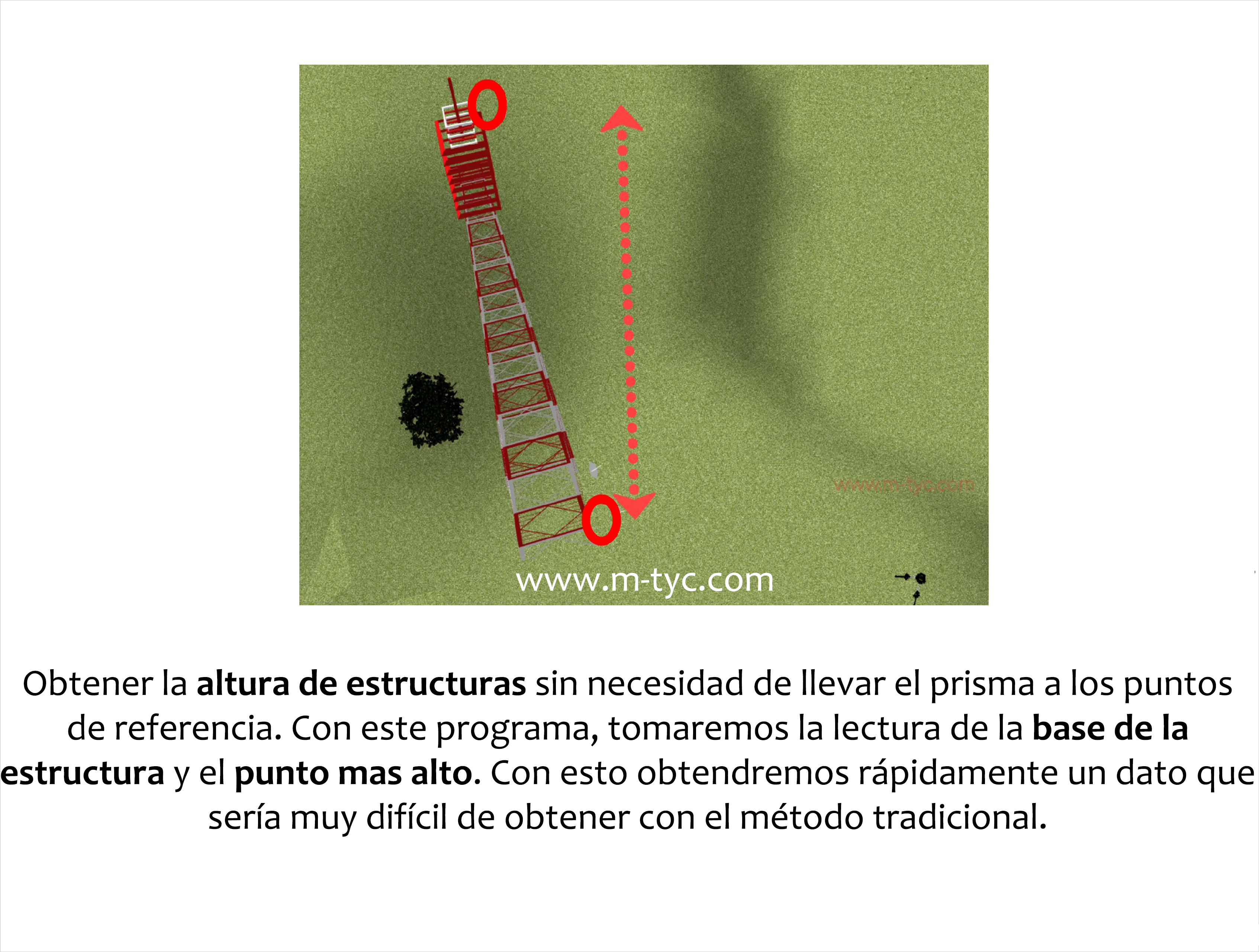 Altura remota - funciones preestablecidas