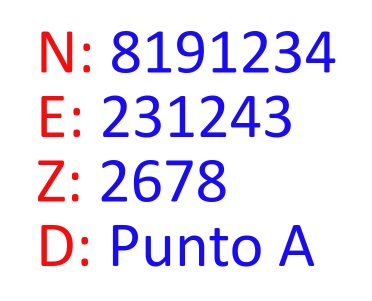 Punto de inicio, coordenadas