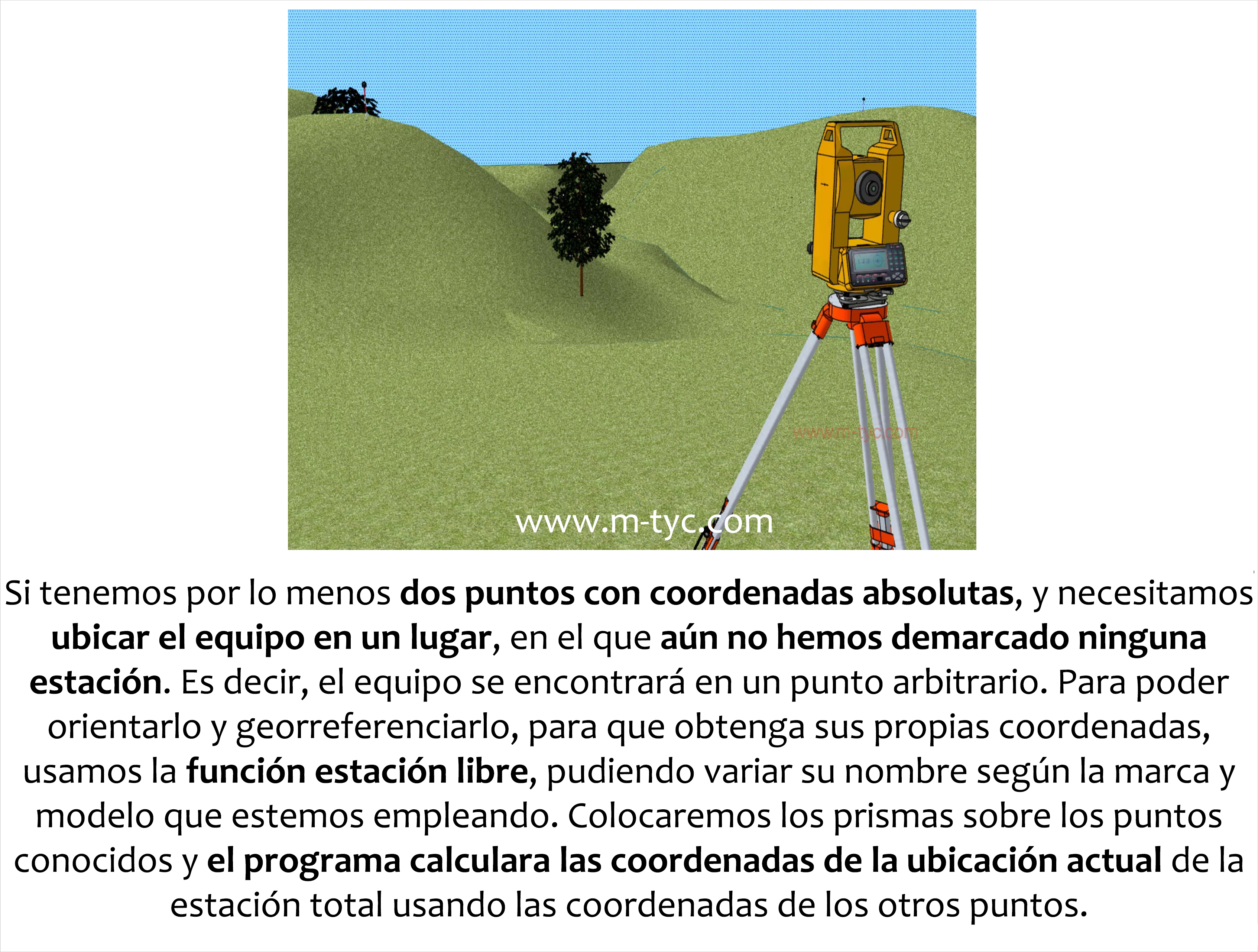 Estación libre - funciones preestablecidas