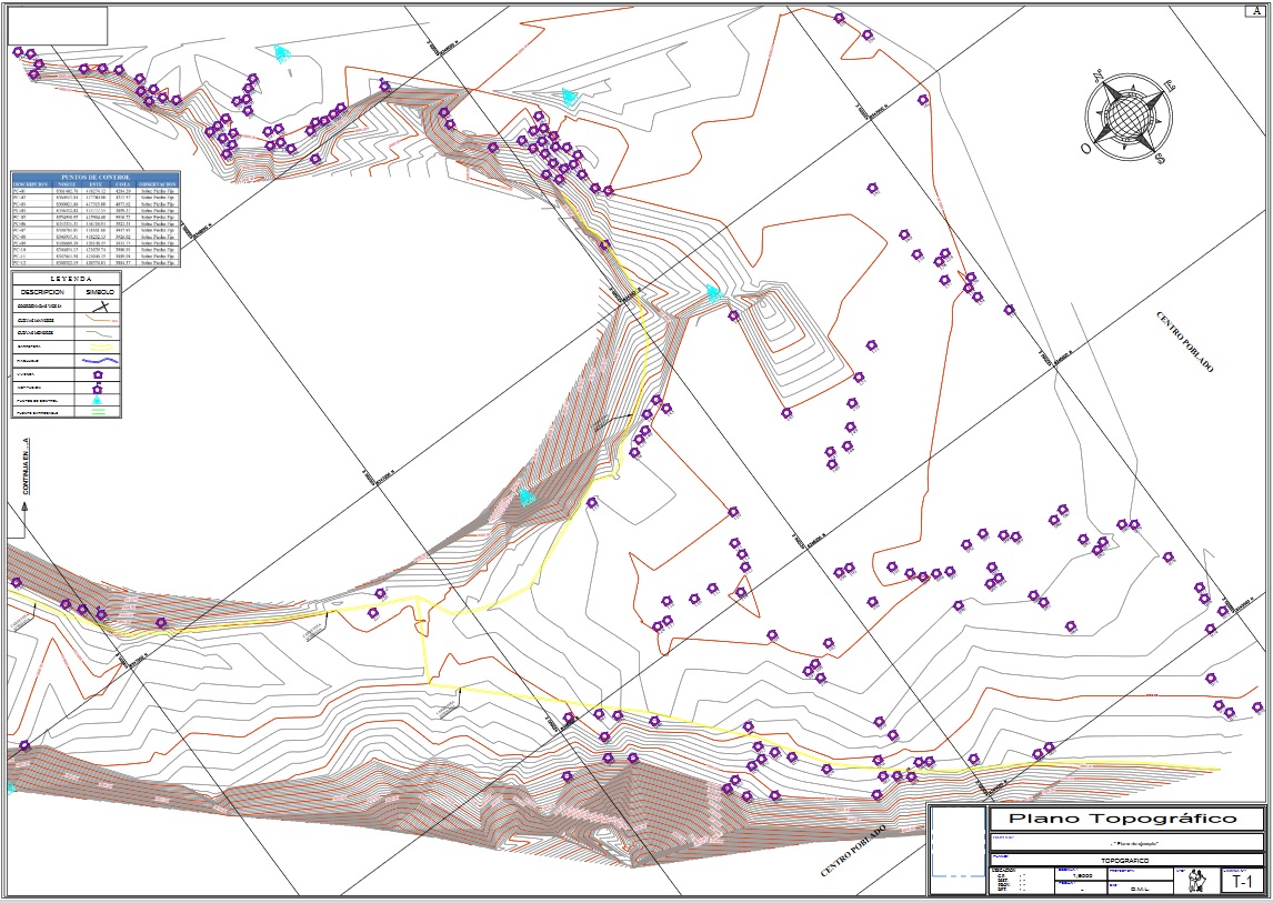 Plano topográfico de una propiedad privada