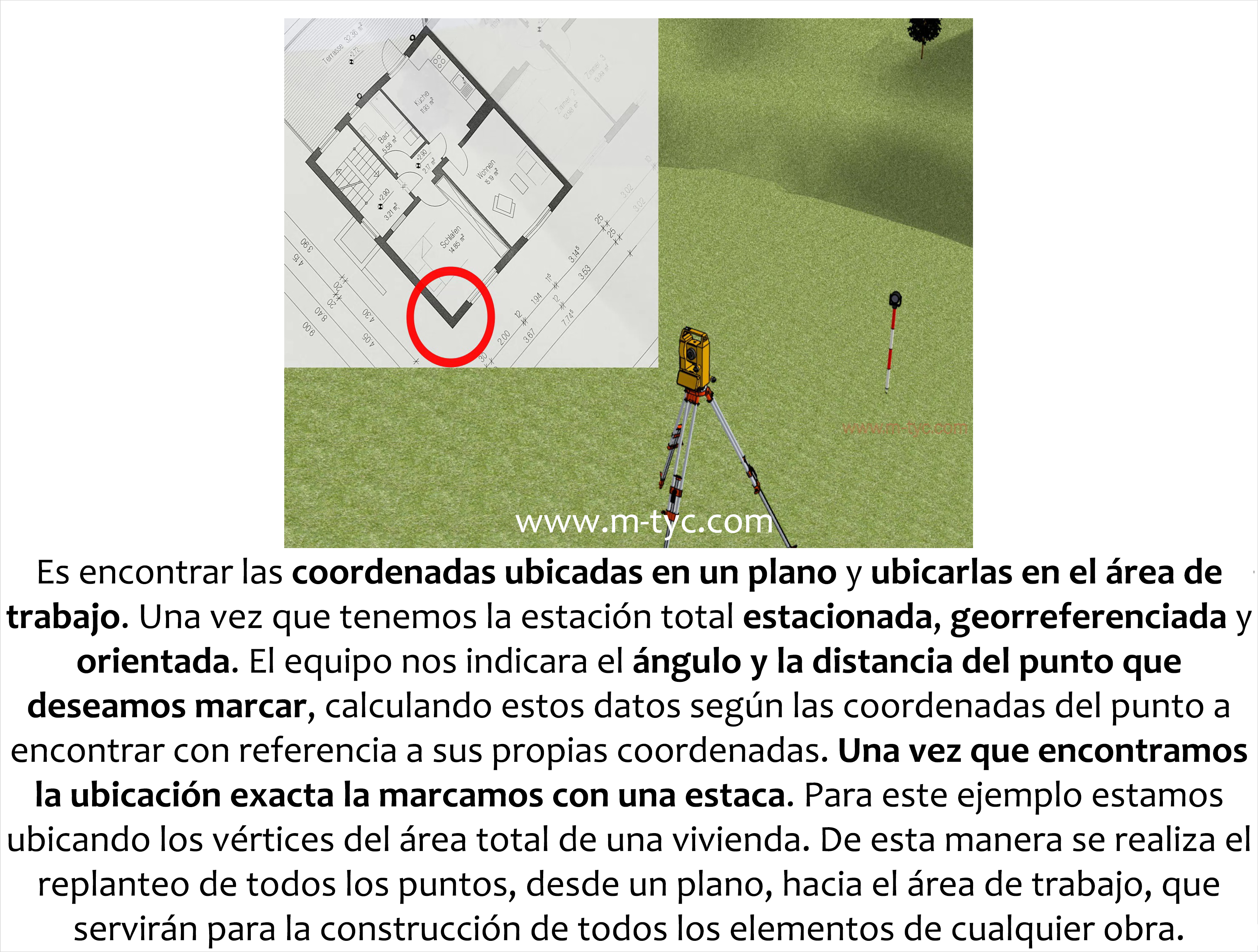 Replanteo de estación - funciones preestablecidas
