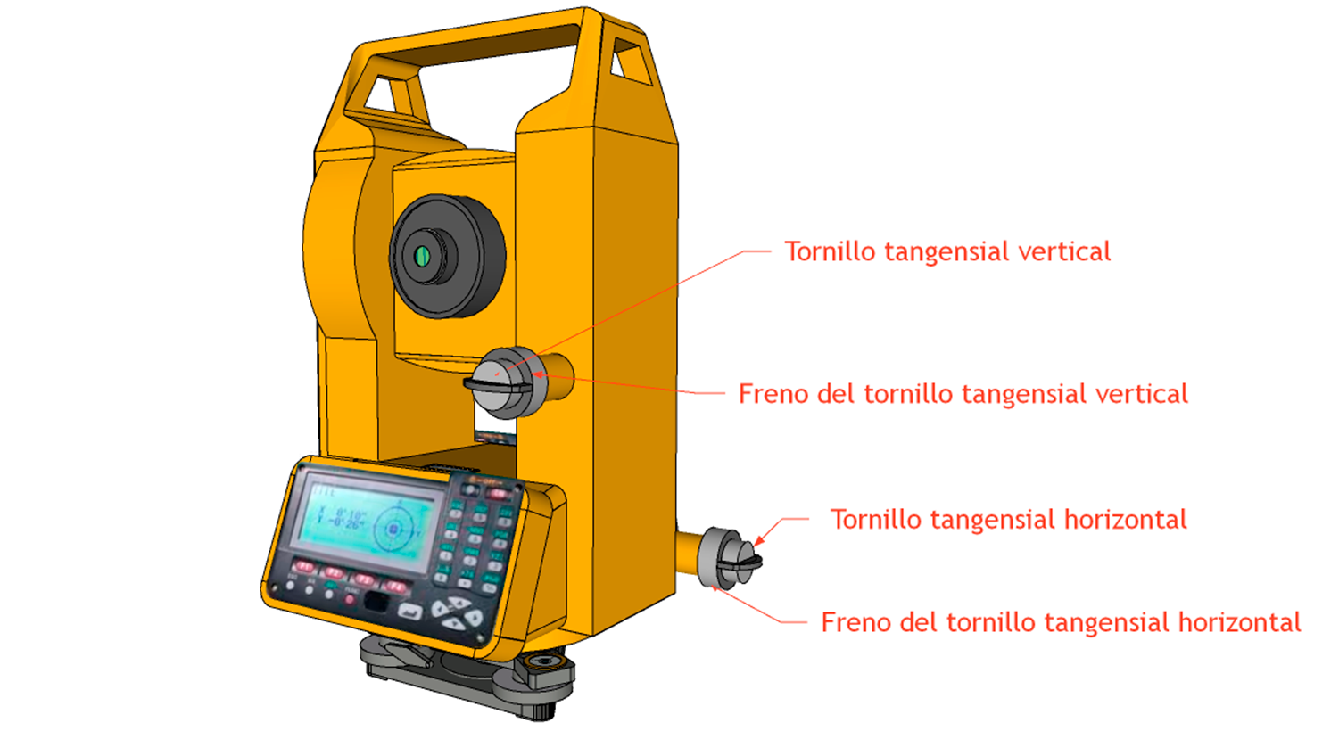 Tornillos tangensiales de una estación total