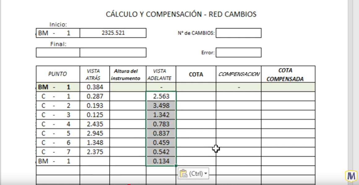 Red de cambios (Hoja de cálculo para prácticas)